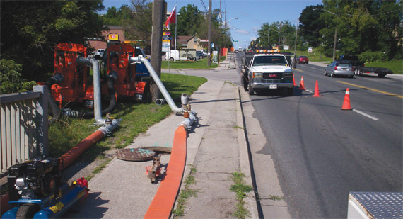 by-pass-pumping